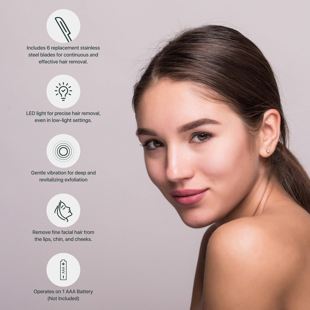 Smooth Skin Kit