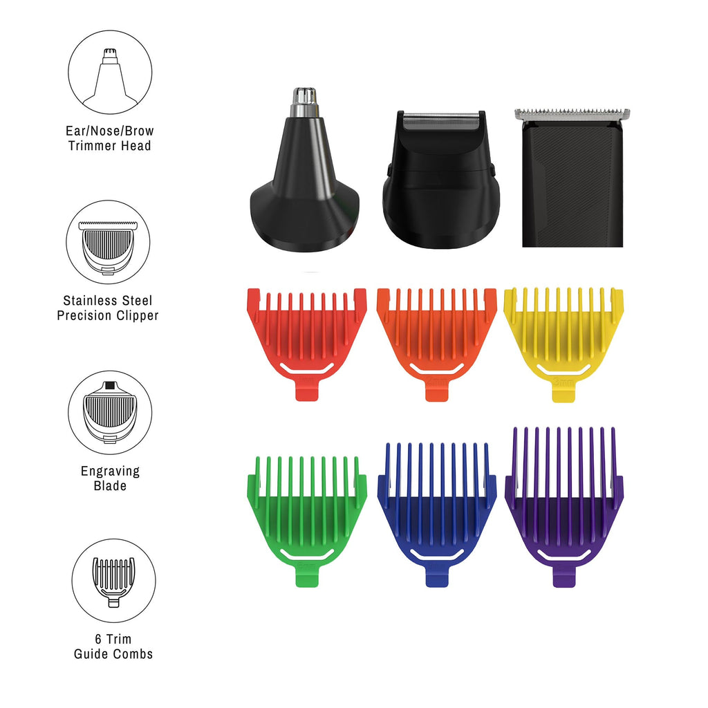 Mario Lopez Grooming Set